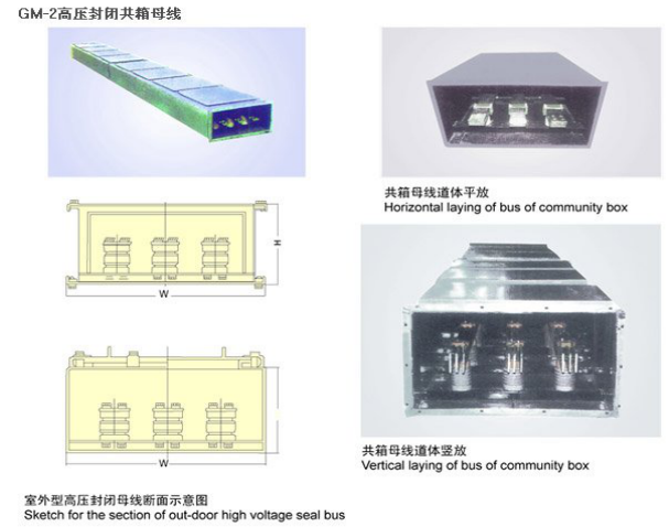 高压母线槽的基本介绍