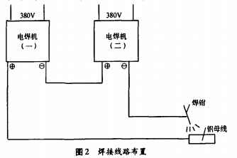 铝制母线槽的碳弧焊接介绍