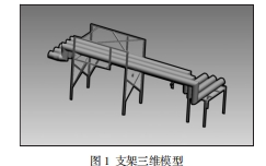 浅析母线槽的钢结构支架