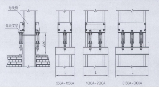 母线槽功能部件介绍，关于母线槽的安装施工图解
