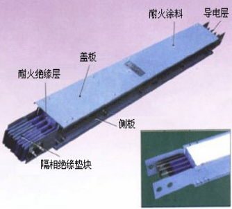 什么是密集型插接式母线槽？它有什么特色？