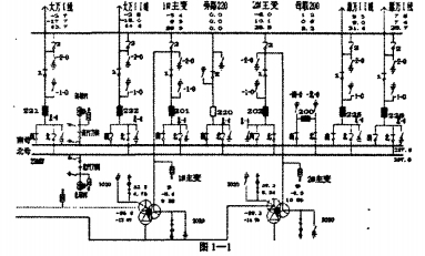 220KV双母线槽的接线，倒母线操作解析