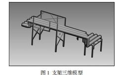 关于母线槽的钢结构支架介绍